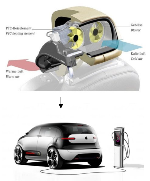 新能源汽車(chē)用PTC發(fā)熱元件